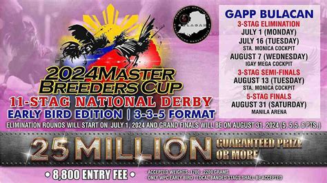 manila arena derby schedule 2024|Latest Sabong Schedules .